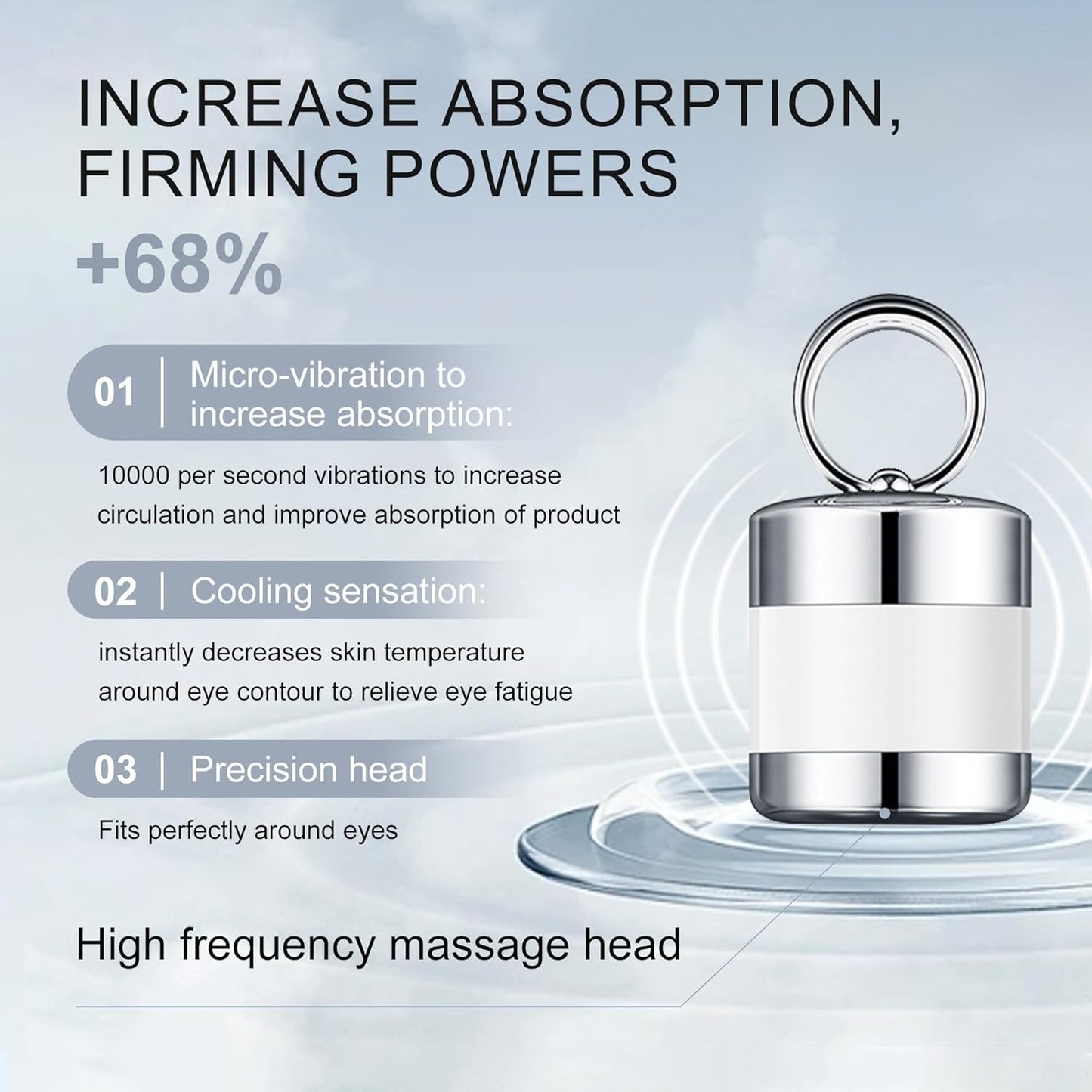 SYZ Anti-Wrinkle SkinCare Set