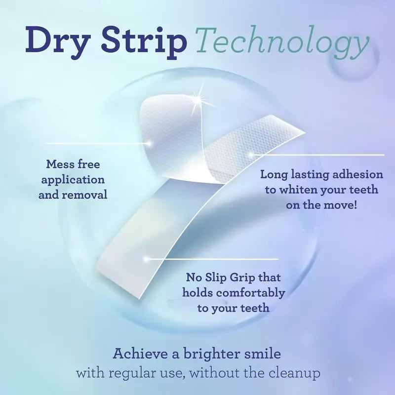 Vantague® Whitening Strips