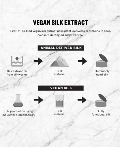 IGK Dry Hair Mask