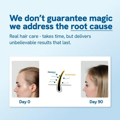 Advanced Hair Growth Serum Roll On
