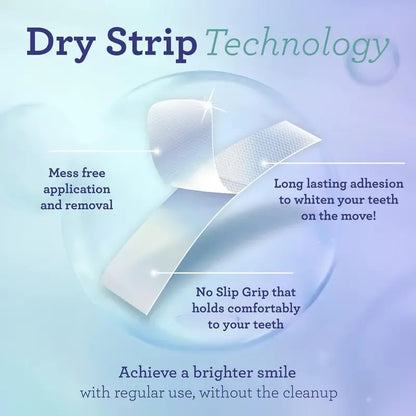 Vantague® Whitening Strips