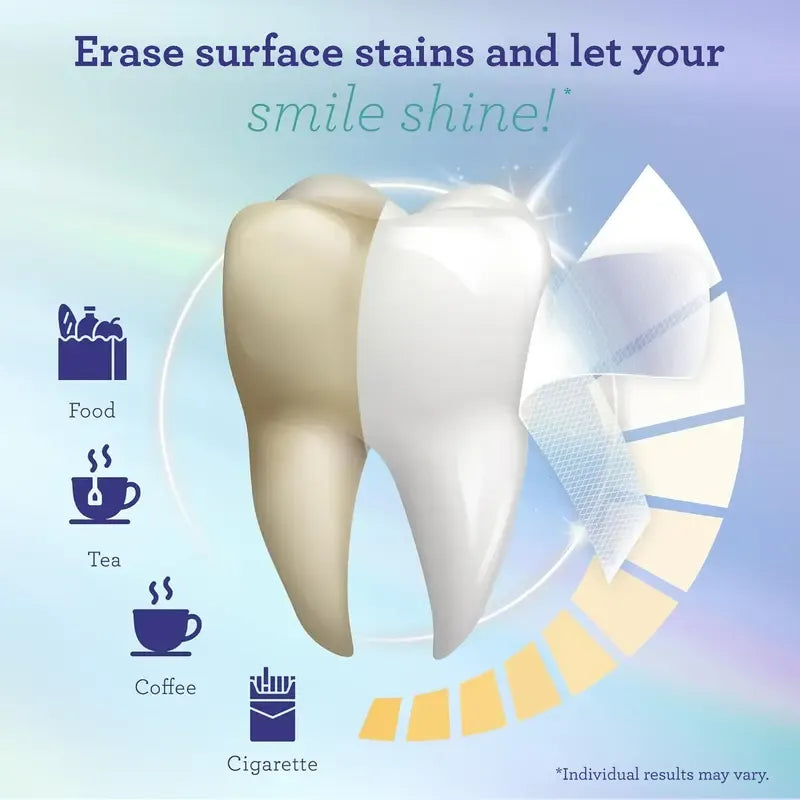 Vantague® Whitening Strips